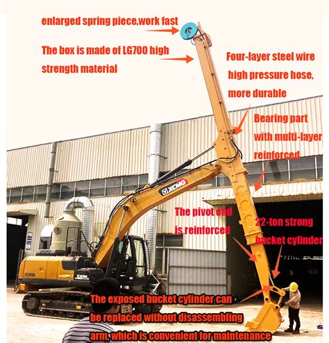 China China Telescopic Excavator Factory and Manufacturers, 